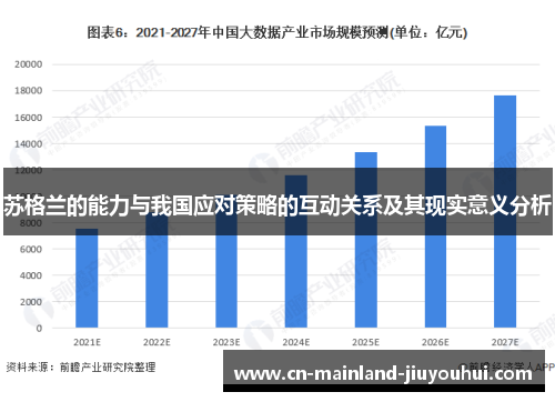 苏格兰的能力与我国应对策略的互动关系及其现实意义分析