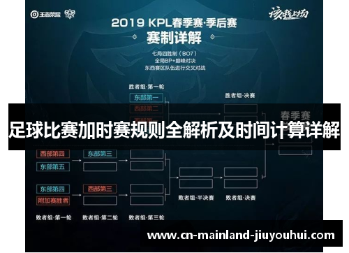 足球比赛加时赛规则全解析及时间计算详解 足球比赛加时赛规则全解析及时间计算详解