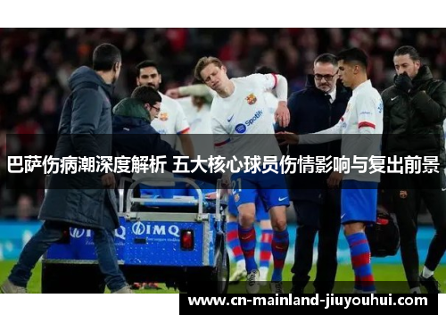 巴萨伤病潮深度解析 五大核心球员伤情影响与复出前景 巴萨伤病潮深度解析 五大核心球员伤情影响与复出前景