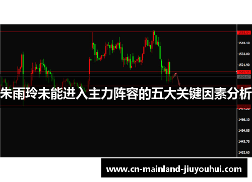 朱雨玲未能进入主力阵容的五大关键因素分析 朱雨玲未能进入主力阵容的五大关键因素分析