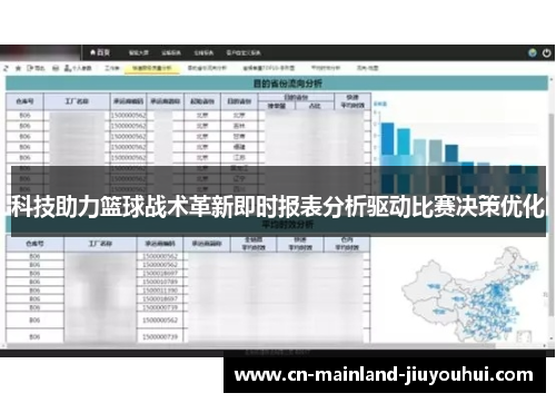 科技助力篮球战术革新即时报表分析驱动比赛决策优化 科技助力篮球战术革新即时报表分析驱动比赛决策优化