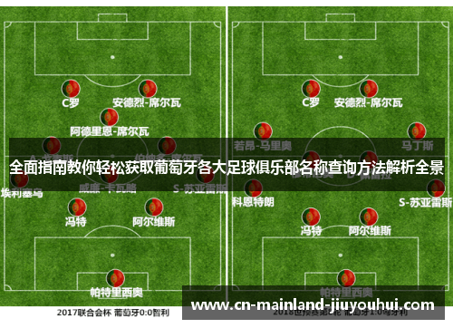全面指南教你轻松获取葡萄牙各大足球俱乐部名称查询方法解析全景 全面指南教你轻松获取葡萄牙各大足球俱乐部名称查询方法解析全景