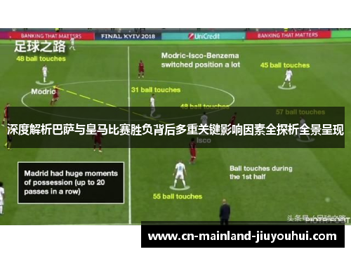 深度解析巴萨与皇马比赛胜负背后多重关键影响因素全探析全景呈现 深度解析巴萨与皇马比赛胜负背后多重关键影响因素全探析全景呈现