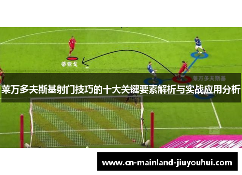 莱万多夫斯基射门技巧的十大关键要素解析与实战应用分析
