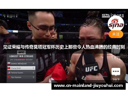 见证荣耀与传奇莫塔冠军杯历史上那些令人热血沸腾的经典时刻