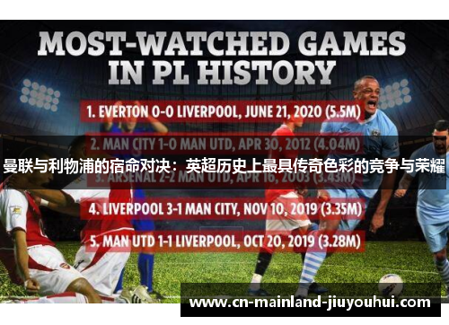 曼联与利物浦的宿命对决：英超历史上最具传奇色彩的竞争与荣耀
