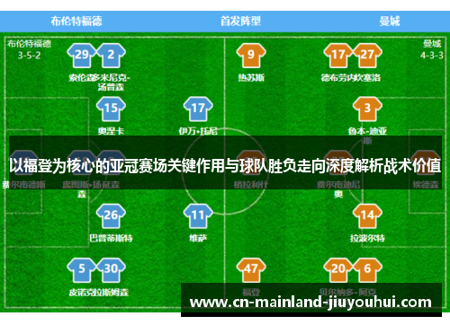 以福登为核心的亚冠赛场关键作用与球队胜负走向深度解析战术价值