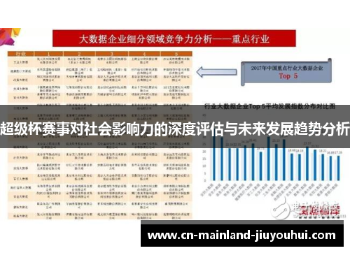 超级杯赛事对社会影响力的深度评估与未来发展趋势分析 超级杯赛事对社会影响力的深度评估与未来发展趋势分析