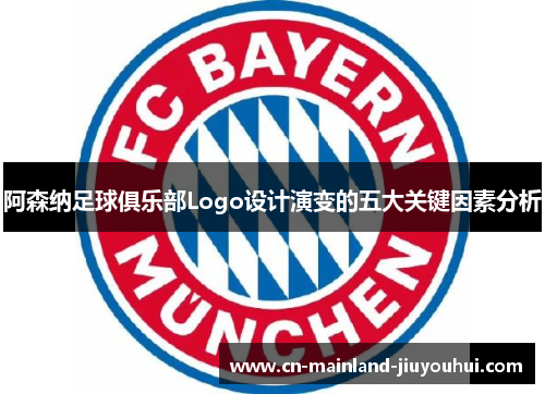 阿森纳足球俱乐部Logo设计演变的五大关键因素分析