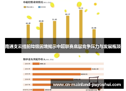 南通支云提前降级困境揭示中超联赛底层竞争压力与发展瓶颈
